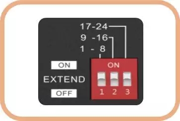可根據(jù)實際需要，自由選擇開啟1~8/9~16/17~24電口的網(wǎng)絡(luò)延長傳輸模式